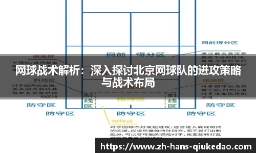 网球战术解析：深入探讨北京网球队的进攻策略与战术布局