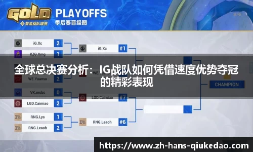 球客岛注册登录